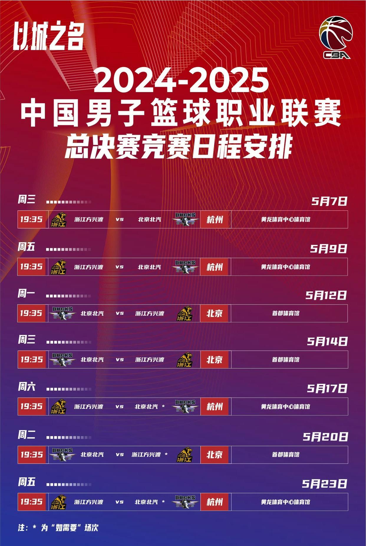 开云体育在线登录-包含篮球赛事风云再起,全国巡回赛火爆开启的词条