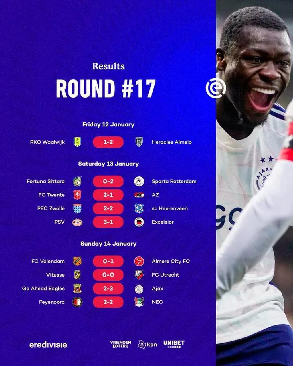 开云体育官方-关于荷甲领头球队阵容稳定取得连胜的信息