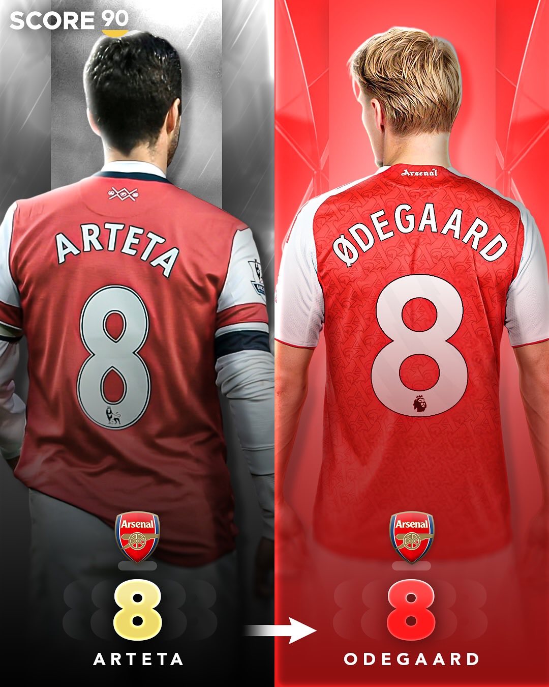 阿森纳老将再受伤，球队经验不再领略的简单介绍